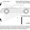 Laser String Wheel Alignment-4